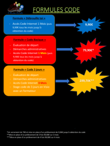 Image de l'auto-école à Toulouse, Stop L'Auto-école des Minimes