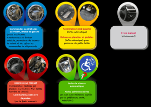 Image de l'auto-école à Toulouse, Stop L'Auto-école des Minimes