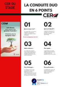 Image de l'auto-école à Belbeuf, CER du Lycée